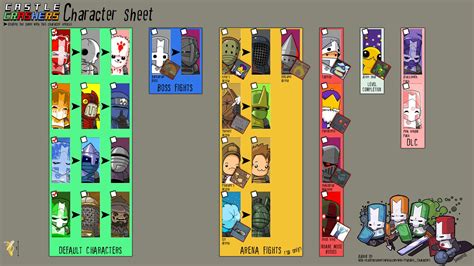 castle crashers characters|castle crashers characters unlock chart.